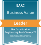 Leader-Business Value-Data Product Engineering