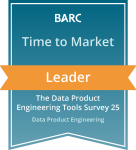 Leader-Time to Market-Data Product Engineering